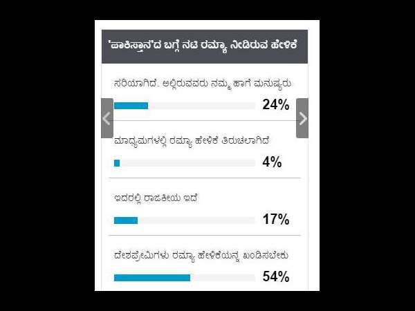 ಹೆಚ್ಚು ವೋಟ್ ಗಳು ಬಂದಿದ್ದು....