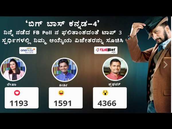 ಪ್ರಥಮ್, ಕೀರ್ತಿ, ರೇಖಾ ಮಧ್ಯೆ FB POLL!