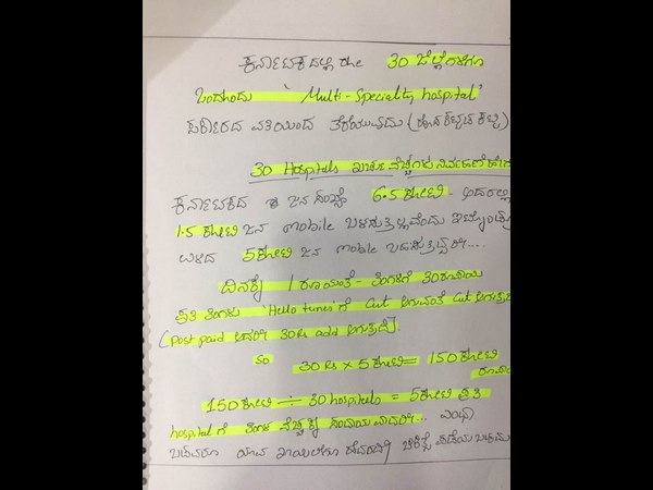 ಆಸ್ಪತ್ರೆಯ ಖರ್ಚು-ವೆಚ್ಚದ ಲೆಕ್ಕಾಚಾರ