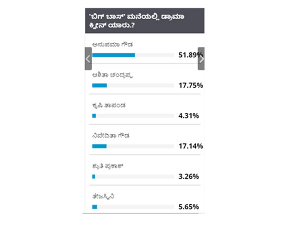 'ಫಿಲ್ಮಿಬೀಟ್ ಕನ್ನಡ' ಪೋಲ್