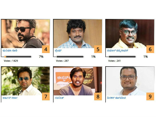 ಉಳಿದವರು...