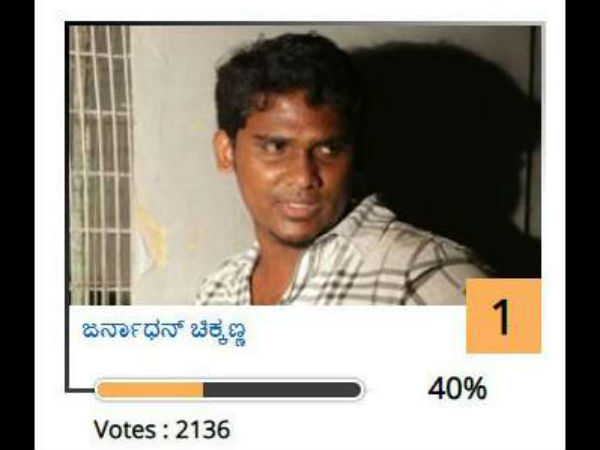 ಜನಾರ್ಧನ್ ಚಿಕ್ಕಣ್ಣ ಗೆ ಸಿಕ್ಕ ಮತಗಳು ಎಷ್ಟು.?