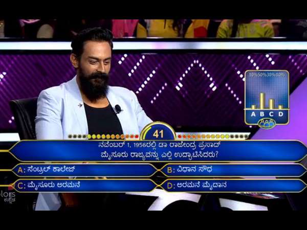 3.20 ಲಕ್ಷದಿಂದ 10 ಸಾವಿರಕ್ಕೆ ಕುಸಿತ