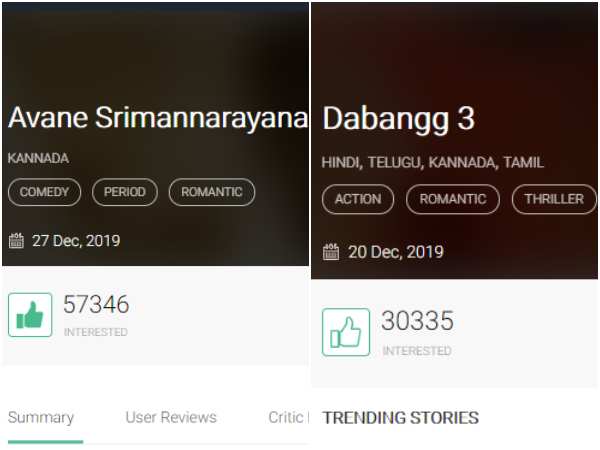 avane srimannarayana more votes than dabangg 3 in book my show avane srimannarayana more votes than dabangg 3 in book my show