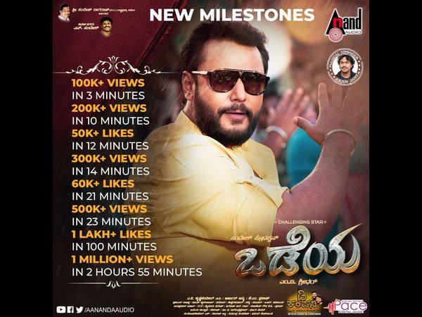 2 ಗಂಟೆಯಲ್ಲಿ 1 ಮಿಲಿಯನ್