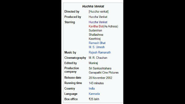 ಎಡಿಟ್ ಮಾಡಲಾಗಿದೆ