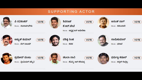 ಅತ್ಯುತ್ತಮ ಪೋಷಕ ನಟ ಯಾರು?