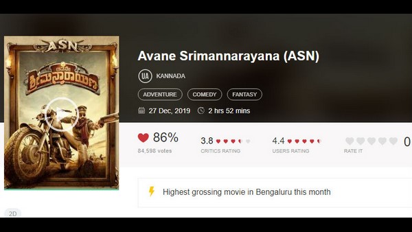 ರಕ್ಷಿತ್ ಶೆಟ್ಟಿ ಚಿತ್ರಕ್ಕೆ 86%