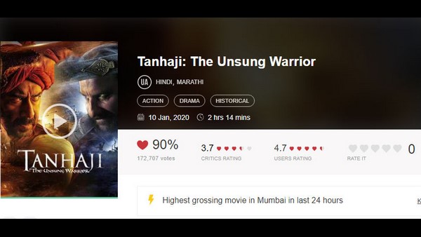 ಹೆಚ್ಚು ರೇಟಿಂಗ್ ಸಿಕ್ಕಿರುವುದು ಈ ಚಿತ್ರಕ್ಕೆ!