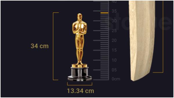 34 CM ಉದ್ದ, 3.85 ಕೆಜಿ ತೂಕ