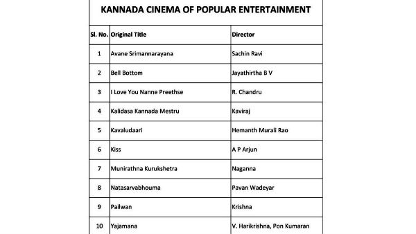ಕನ್ನಡ ಜನಪ್ರಿಯ ಸಿನಿಮಾ ವಿಭಾಗ