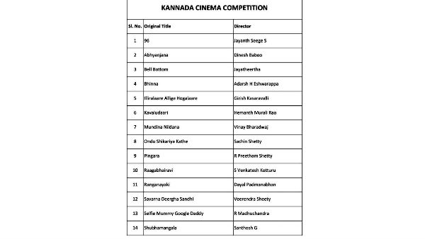 ಕನ್ನಡ ಸಿನಿಮಾ ಸ್ಪರ್ಧಾ ವಿಭಾಗ