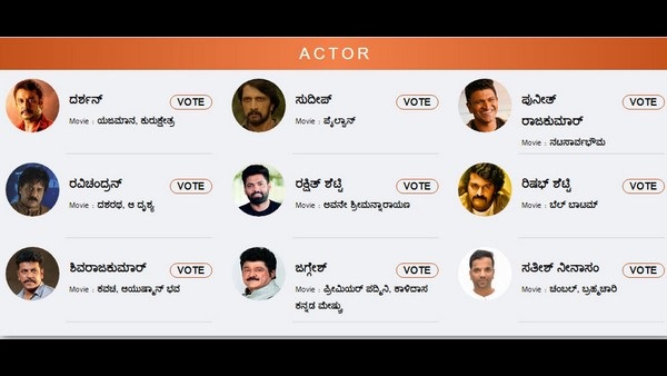 ಉಳಿದಂತೆ ಯಾರೆಲ್ಲಾ ಸ್ಪರ್ಧೆಯಲ್ಲಿದ್ದರು