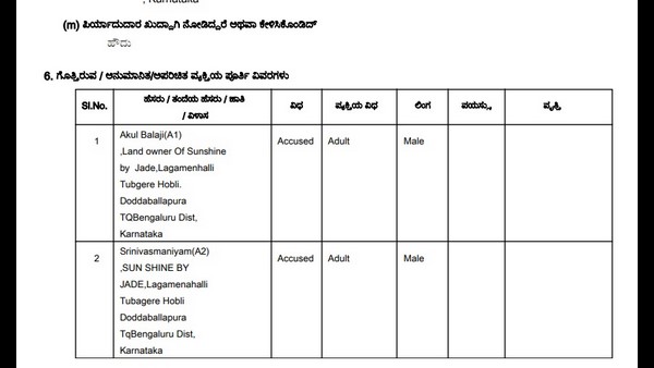 ದೊಡ್ಡಬಳ್ಳಾಪುರ ಠಾಣೆಯಲ್ಲಿ ದೂರು ದಾಖಲು