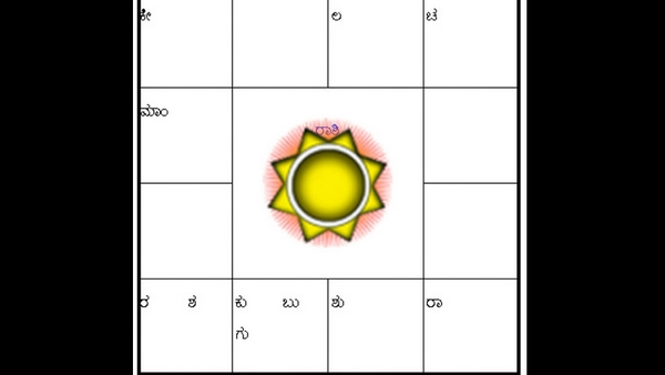 ಆಯಸ್ಸು ನಮ್ಮ ಕೈಯಲ್ಲಷ್ಟೇ ಇರುವುದಿಲ್ಲ