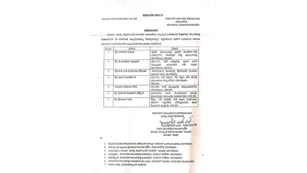 New Members Appointed for Karnataka Chalanachitra Academy New Members Appointed for Karnataka Chalanachitra Academy