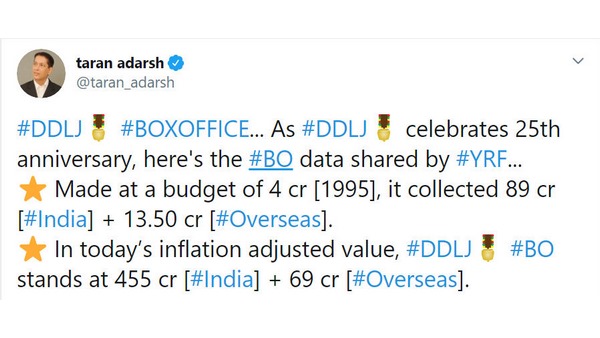 ಈಗ ಅದರ ಮೌಲ್ಯವೆಷ್ಟು?